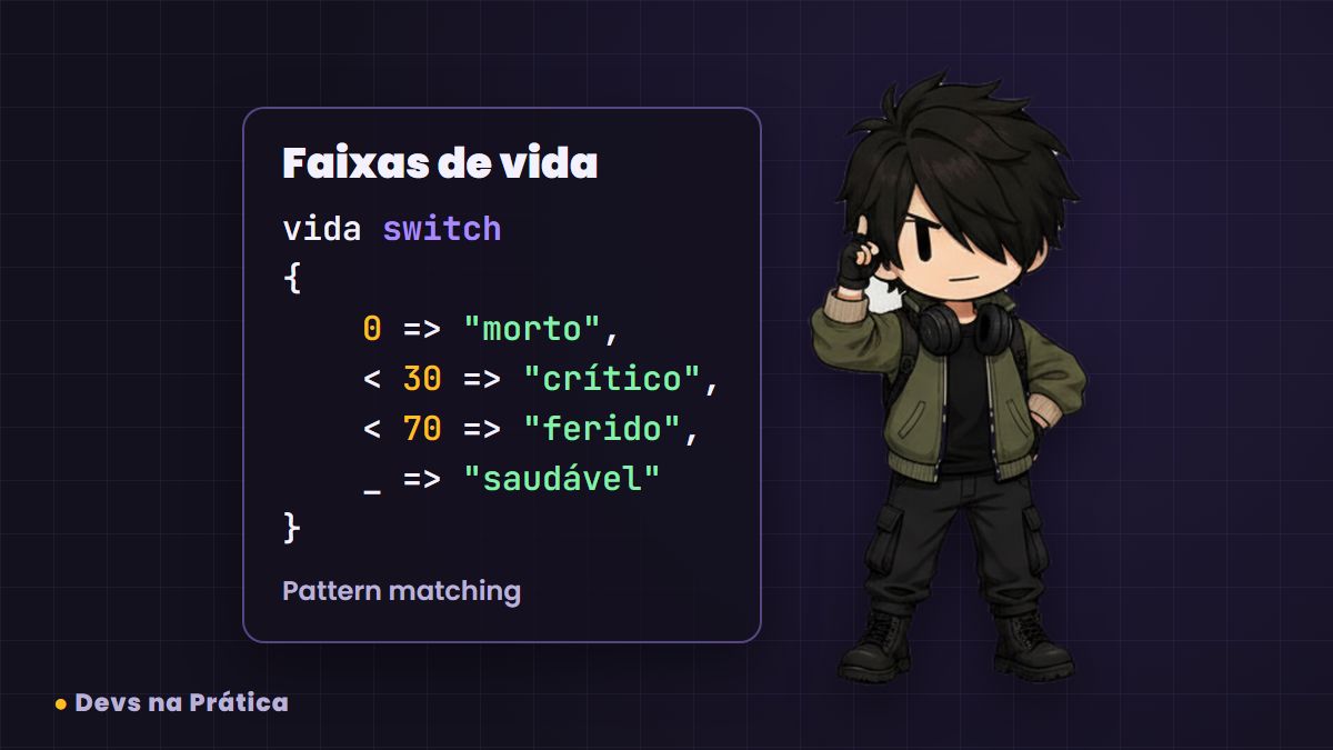 Mascote confiante ao lado de uma expressão switch com padrões